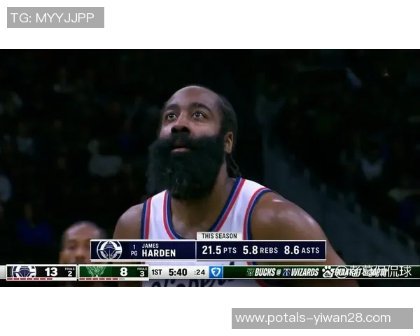 哈登在对阵雄鹿的比赛中展现出超凡实力,砍下42分引领球队胜利 哈登在对阵雄鹿的比赛中展现出超凡实力,砍下42分引领球队胜利